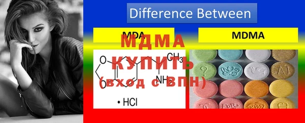 каннабис Остров